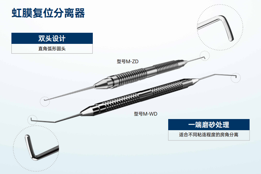 BV-虹膜复位分离器