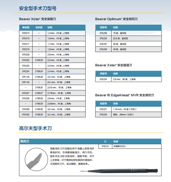 眼科手术刀安全型