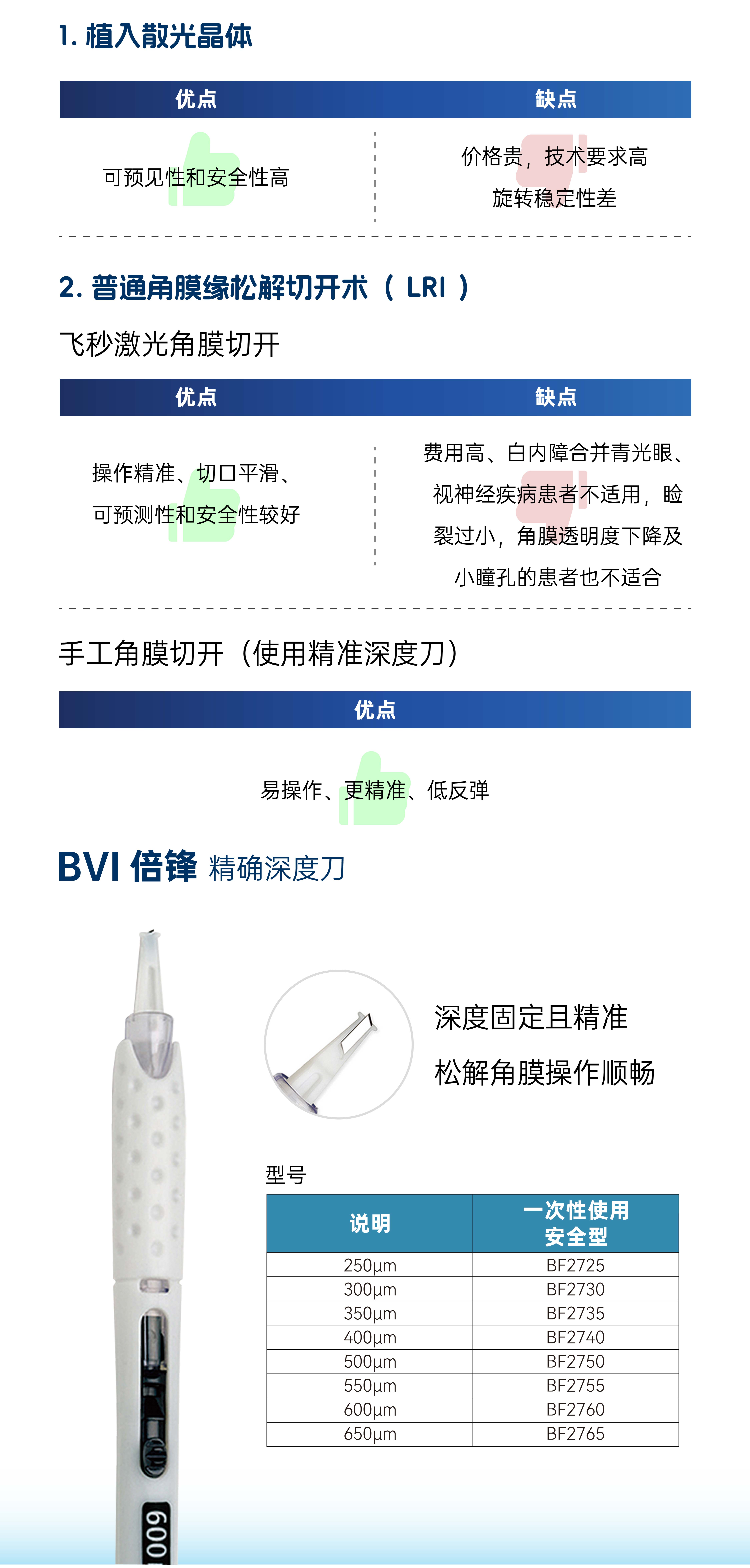 什么是散光