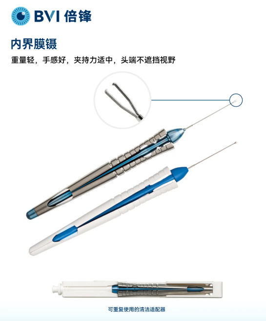 BVI倍锋丨内界膜剥除在过去三十年间是如何革新黄斑手术的
