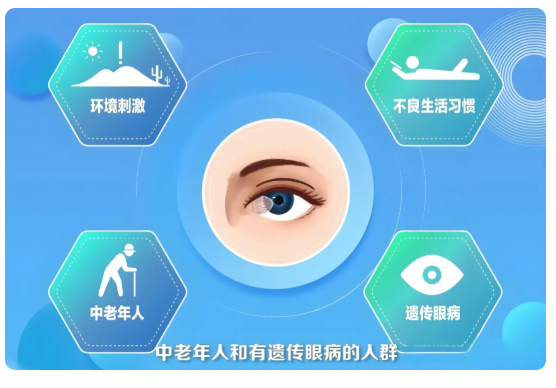 BVI倍锋丨名词科普    翼状胬肉