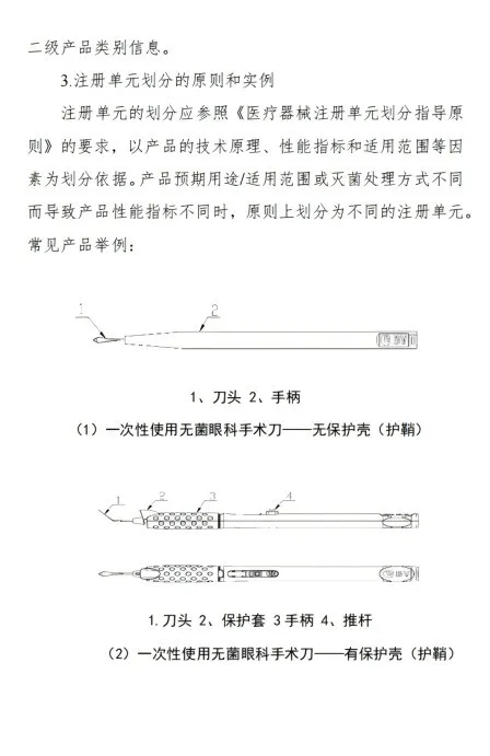 行业标准升级保障眼科医疗安全 一次性无菌眼科器械再添质量新标杆