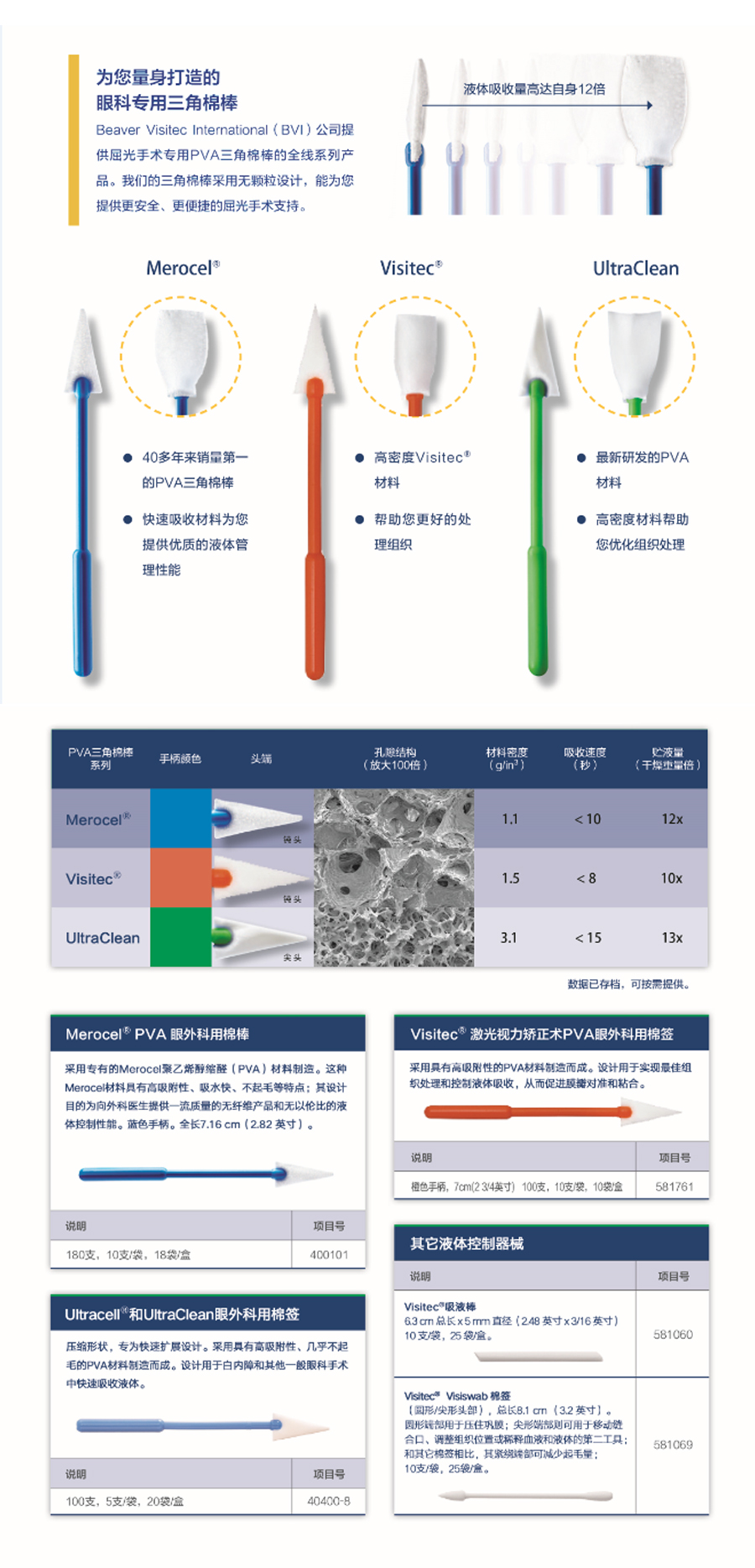 BVI(BD)吸血海绵