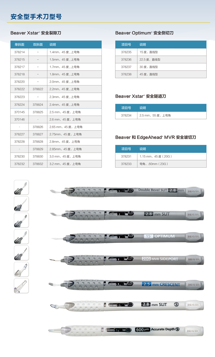 BVI(Beaver)安全眼科手术刀