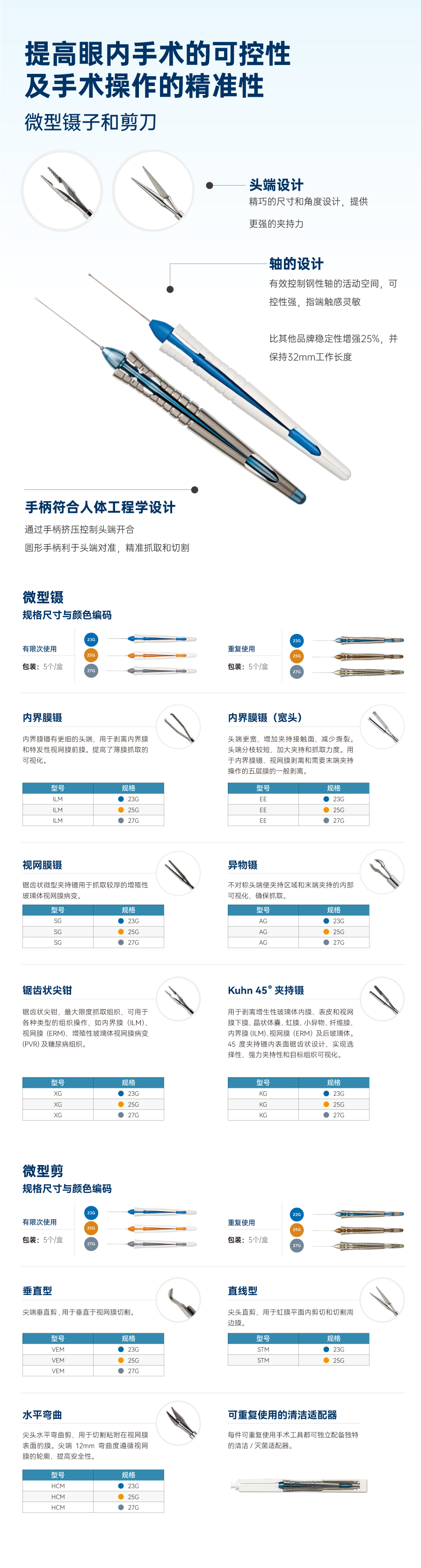 BV显微器械-微型镊剪