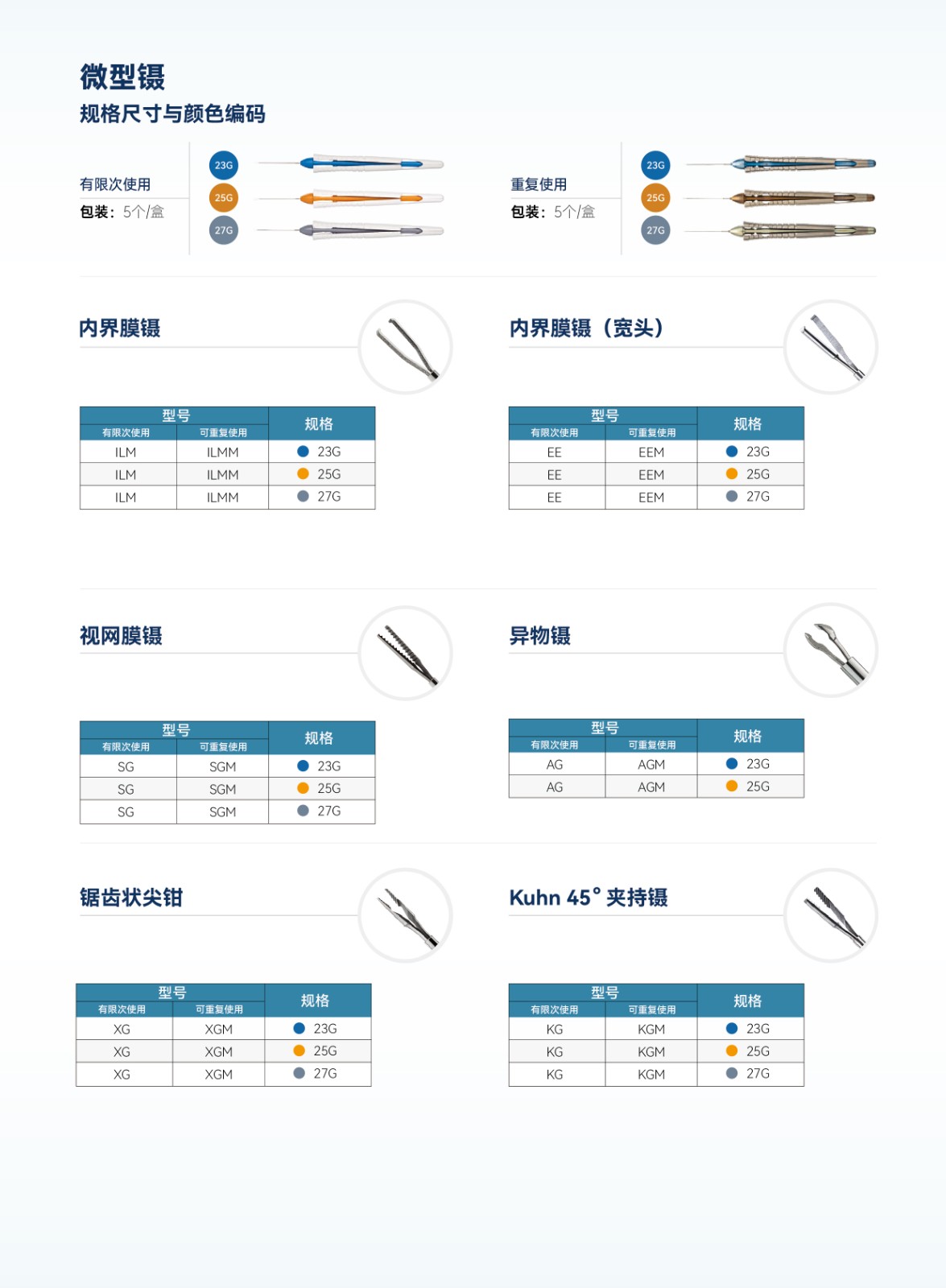BV显微器械-微型镊剪