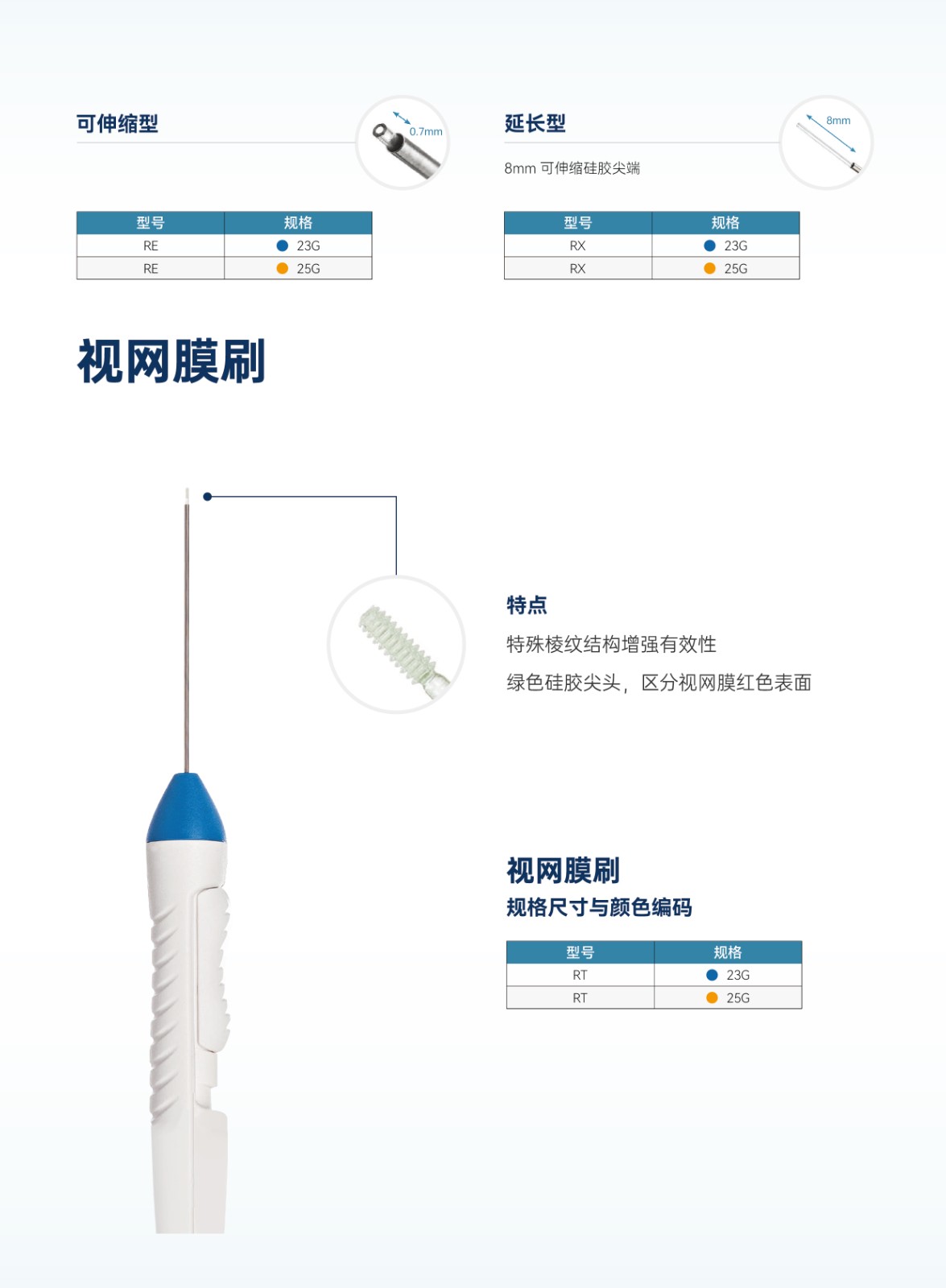 BV显微器械-笛针