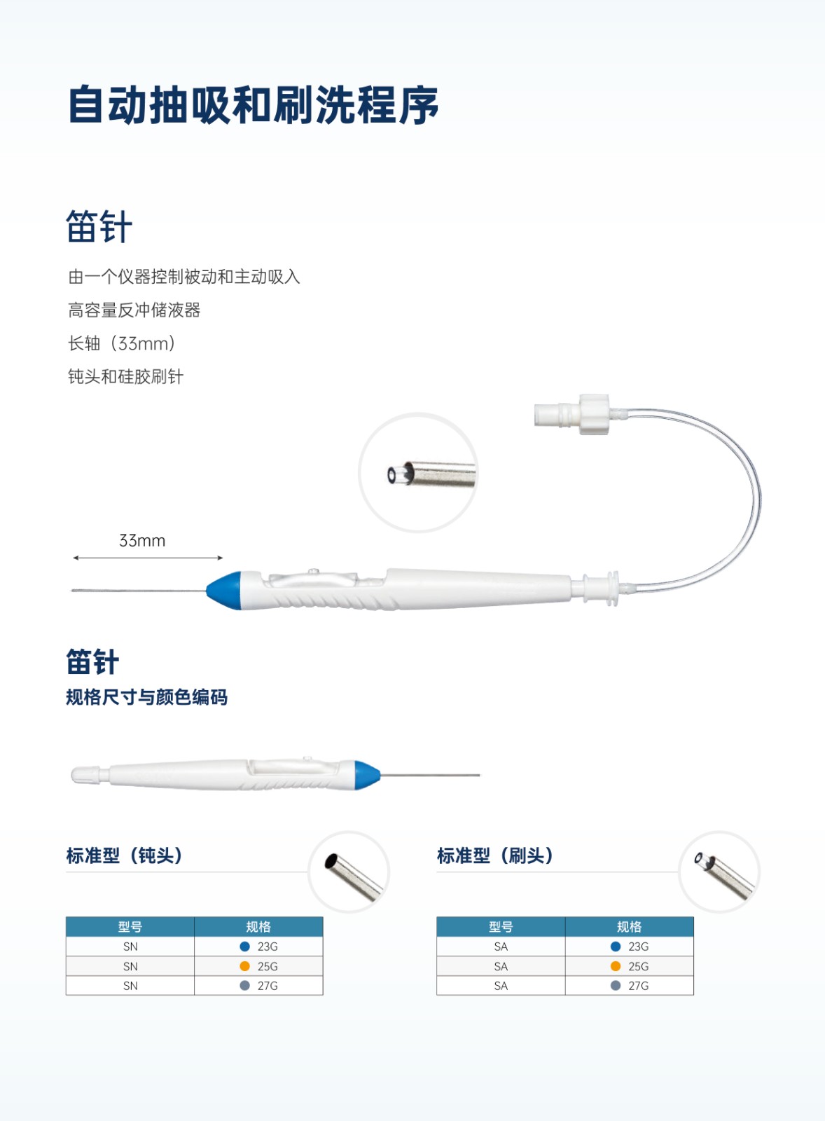 BV显微器械-笛针