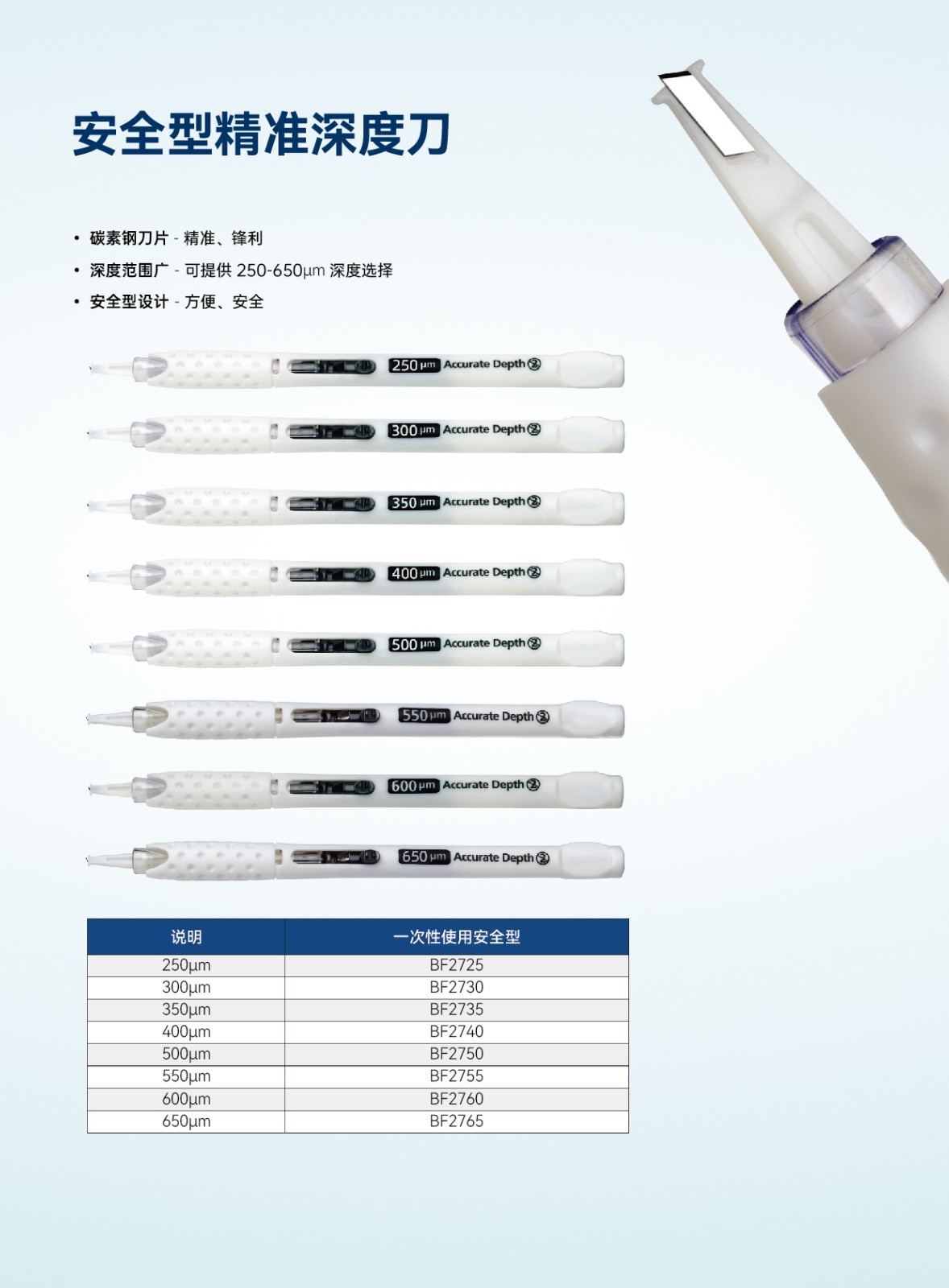 BV-安全型精准深度刀