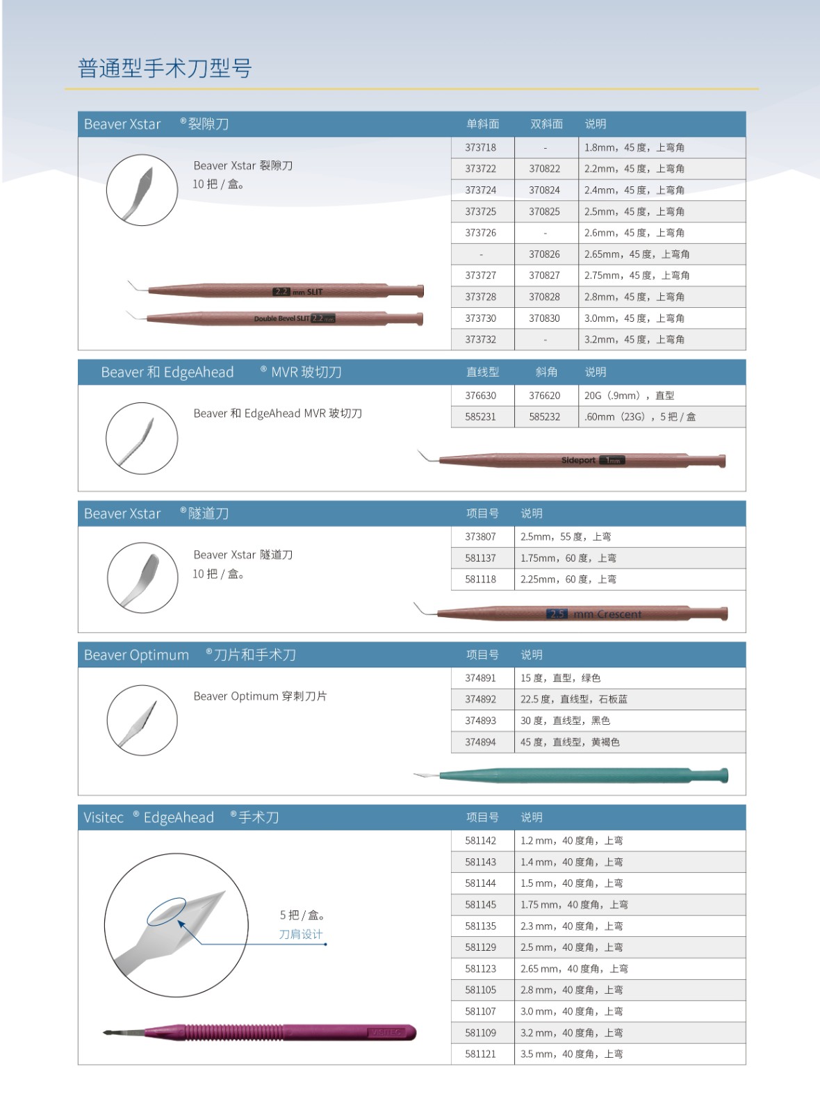 BVI(Beaver)普通眼科手术刀