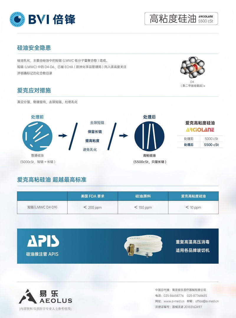BVI-眼科手术用硅油